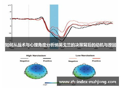 如何从战术与心理角度分析纳英戈兰的决策背后的动机与原因