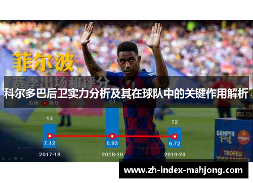 科尔多巴后卫实力分析及其在球队中的关键作用解析