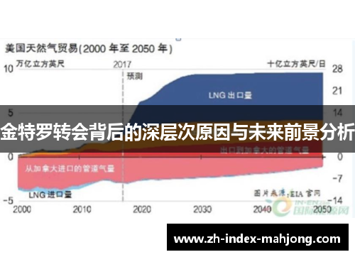 金特罗转会背后的深层次原因与未来前景分析