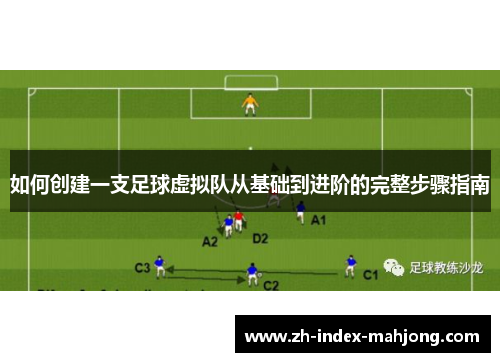 如何创建一支足球虚拟队从基础到进阶的完整步骤指南