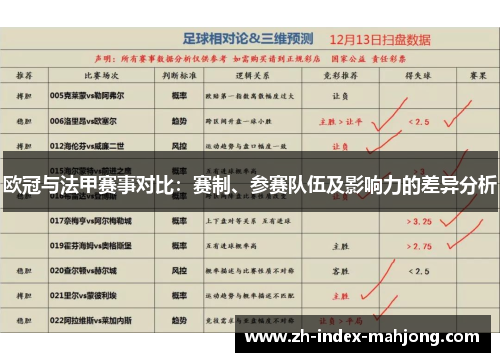 欧冠与法甲赛事对比:赛制、参赛队伍及影响力的差异分析 欧冠与法甲赛事对比:赛制、参赛队伍及影响力的差异分析
