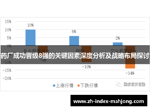 药厂成功晋级8强的关键因素深度分析及战略布局探讨