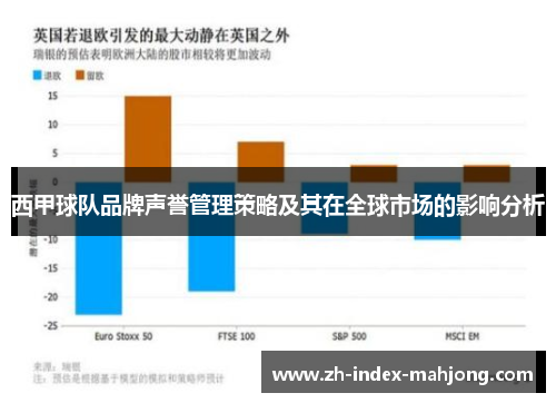 西甲球队品牌声誉管理策略及其在全球市场的影响分析 西甲球队品牌声誉管理策略及其在全球市场的影响分析