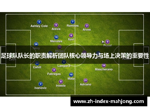 足球队队长的职责解析团队核心领导力与场上决策的重要性