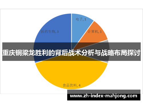重庆铜梁龙胜利的背后战术分析与战略布局探讨 重庆铜梁龙胜利的背后战术分析与战略布局探讨