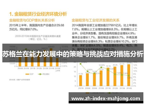 苏格兰在能力发展中的策略与挑战应对措施分析 苏格兰在能力发展中的策略与挑战应对措施分析