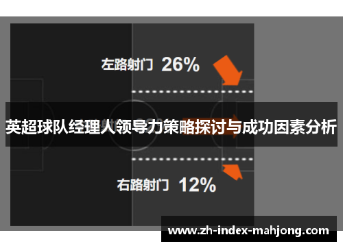 英超球队经理人领导力策略探讨与成功因素分析 英超球队经理人领导力策略探讨与成功因素分析