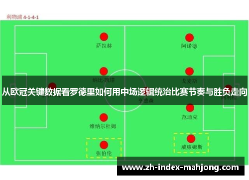 从欧冠关键数据看罗德里如何用中场逻辑统治比赛节奏与胜负走向 从欧冠关键数据看罗德里如何用中场逻辑统治比赛节奏与胜负走向
