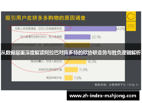 从数据层面深度解读阿拉巴对阵多特的欧协联走势与胜负逻辑解析 从数据层面深度解读阿拉巴对阵多特的欧协联走势与胜负逻辑解析