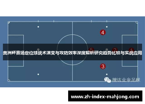 美洲杯赛场定位球战术演变与攻防效率深度解析研究趋势比较与实战应用 美洲杯赛场定位球战术演变与攻防效率深度解析研究趋势比较与实战应用