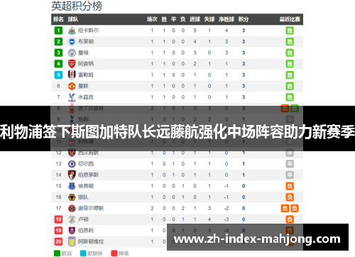 利物浦签下斯图加特队长远藤航强化中场阵容助力新赛季 利物浦签下斯图加特队长远藤航强化中场阵容助力新赛季