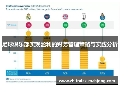 足球俱乐部实现盈利的财务管理策略与实践分析