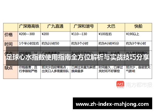 足球心水指数使用指南全方位解析与实战技巧分享