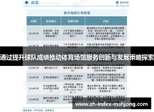 通过提升球队成绩推动体育场馆服务创新与发展策略探索 通过提升球队成绩推动体育场馆服务创新与发展策略探索