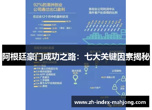 阿根廷豪门成功之路:七大关键因素揭秘 阿根廷豪门成功之路:七大关键因素揭秘