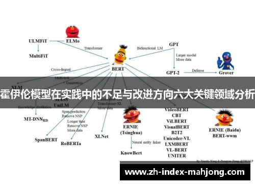 霍伊伦模型在实践中的不足与改进方向六大关键领域分析 霍伊伦模型在实践中的不足与改进方向六大关键领域分析