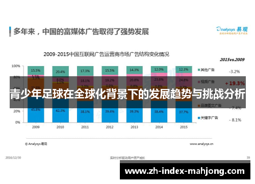 青少年足球在全球化背景下的发展趋势与挑战分析